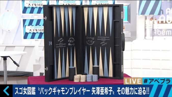 子宮体ガンで余命1年と宣告されるも世界王者に　バックギャモンプレイヤー・矢澤亜希子さん 2枚目