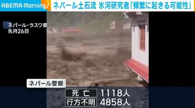 ネパール・ラスワ郡