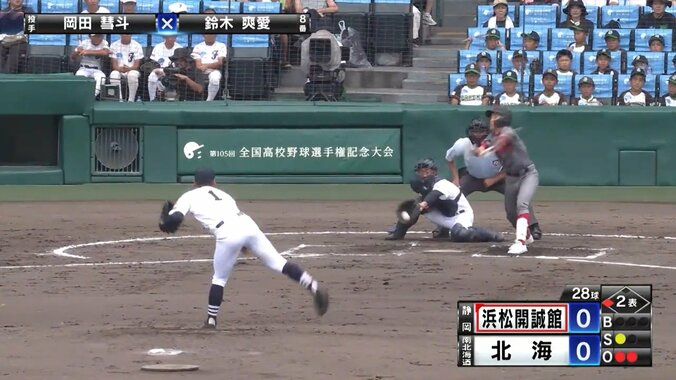 北海の奪三振マシーンが甲子園で荒ぶる 岡田彗斗が力投で9K、速球＆変化球どっちも一級品 1枚目