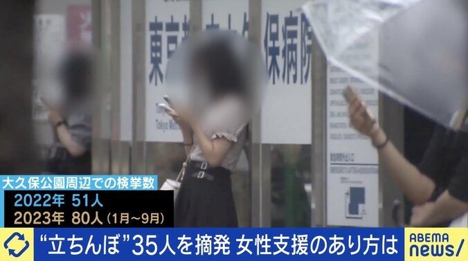 大久保公園“立ちんぼ”35人摘発…逮捕で更生に繋がる？「法律が古い。新しくデザインしないと」説教型支援は逆効果？ 1枚目