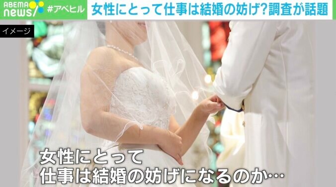 「出産や育児が加わると…」仕事は結婚の妨げに？結婚経験のある女性の本音に専門家「両立するには夫の妻への傾聴はすごく大事」 1枚目