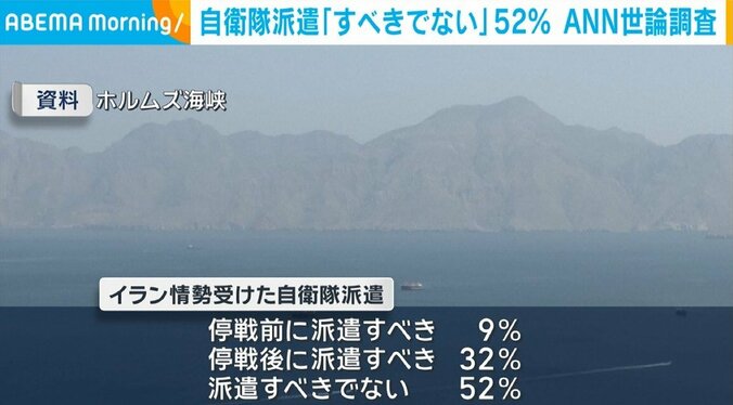 ホルムズ海峡