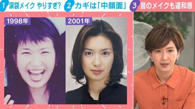 徳永有美キャスター
