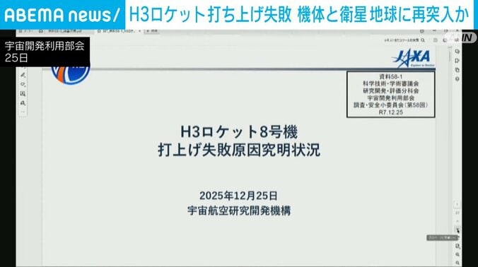 H3ロケット8号機 打上げ失敗原因究明状況