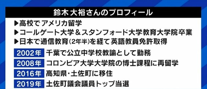 「先生が下に見られる社会」「規制緩和で生じた問題を規制緩和で解決する矛盾」深刻化する教員不足を“特別免許状”で補う惨状 9枚目