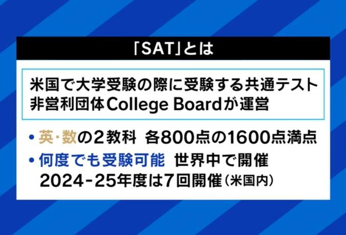 【写真・画像】「日本はキャンパスに足を運ばず、偏差値順に受ける」 大学受験は“結婚”？ アメリカ型入試を日本に持ち込むのは難しい？　3枚目