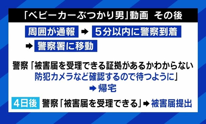 「ぶつかりおじさん」の対処法は？ ベビーカーを掴んだのは“弱い方”を狙うためか 7枚目