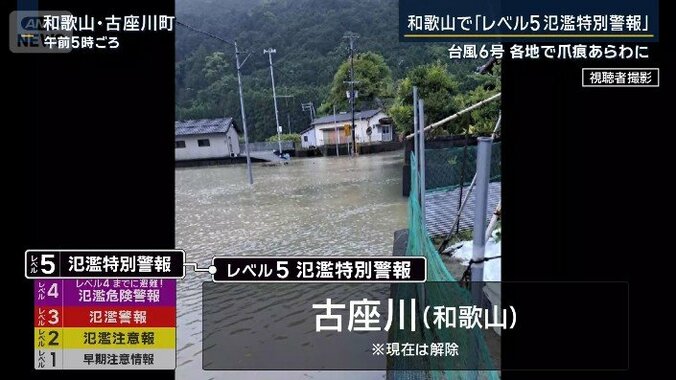 レベル5氾濫特別警報