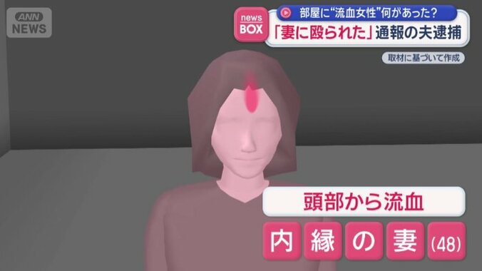頭部から血を流していたのは内縁の妻だった