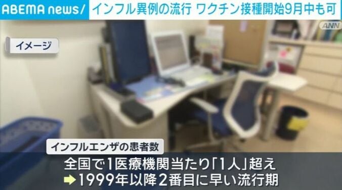 医療現場イメージ