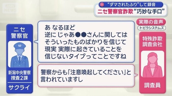 「ニセ警察詐欺」と言われ…