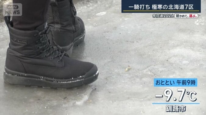 終日氷点下の冷え込み