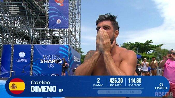 カルロス・ヒメノ（スペイン）