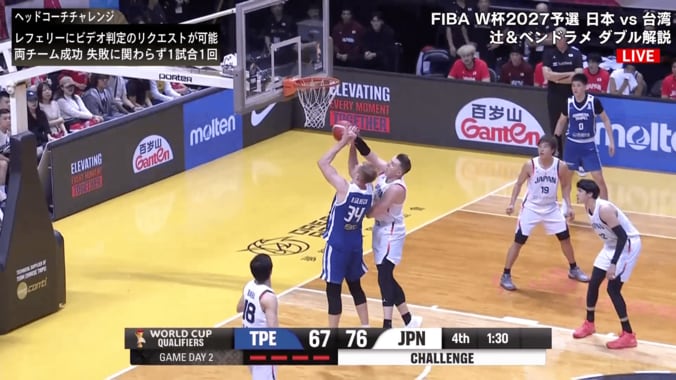 「なんでや！」日本代表が“疑惑のジャッジ”に困惑…「もはやお笑い」「引くに引けない審判」解説・ファンが騒然「アンスポ」がトレンド入り【バスケＷ杯予選】 3枚目
