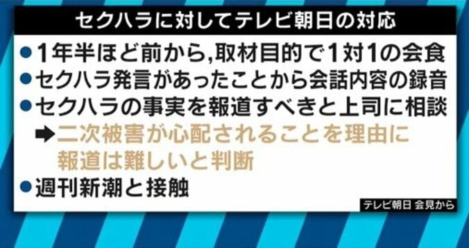 財務次官“セクハラ問題”　テレビ朝日・AbemaTVでの報じ方はどうあるべきだったのか 4枚目