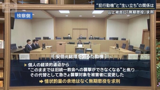 動機については