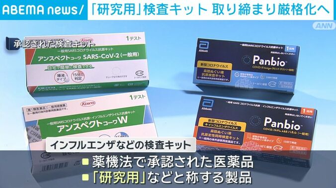 インフルエンザなどの検査キット