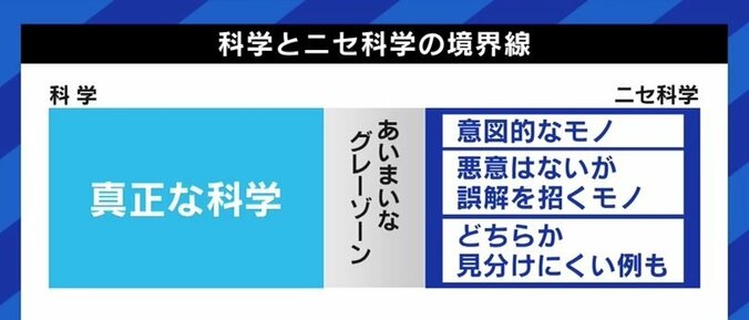 不妊治療中に「引き寄せの法則」に出会い…スピリチュアルや疑似科学にハマってしまう人たちに届きづらい専門家の声 9枚目