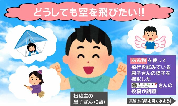 空を飛びたい息子（イラスト）