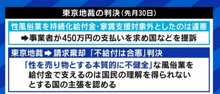 「産業として成立しているという事実を抜きにして議論するのは、職業差別を助長するだけだ」紗倉まながコロナ持続化給付金の“性風俗除外”に憤り 