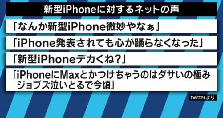 優先順位はiPhoneからApple Watchに移った?Appleの新製品発表会を読み解く