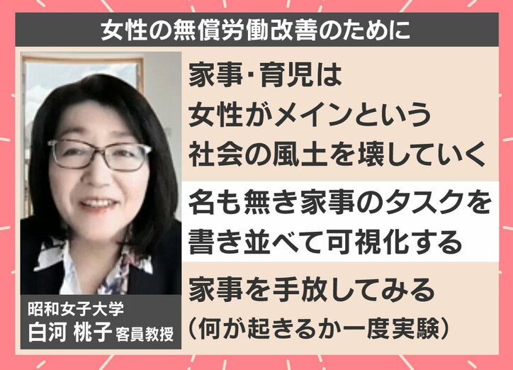 白河桃子客員教授