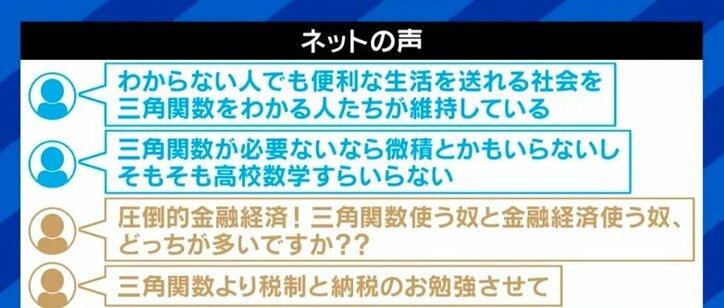三角関数は学びたい人だけでいい?日常生活で使う使わないを基準にすべき? 維新議員の問題提起から考える