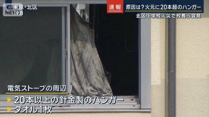 電気ストーブの周辺