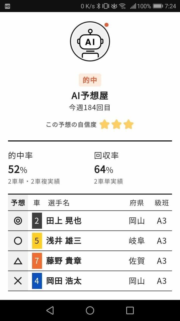 自信度「★★★」のミッドナイト競輪を狙え！／ハギのスマホで競輪チャレンジ#20