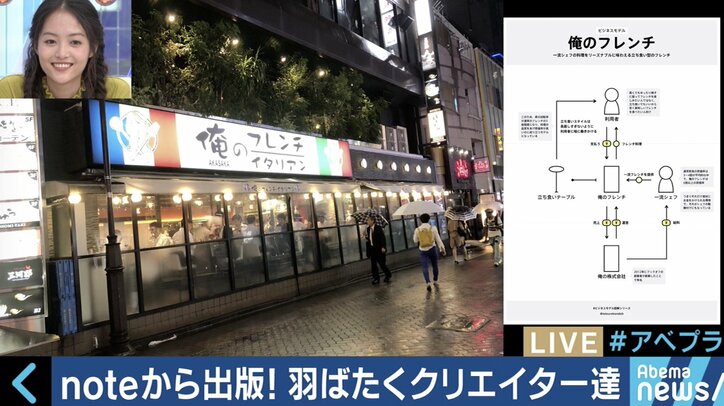 「noteでクリエイターのホームグラウンドを創る」ピースオブケイク加藤貞顕氏のビジョンとは