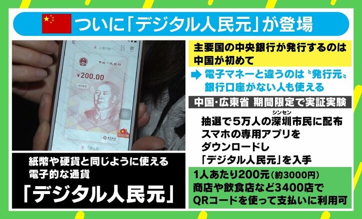中国で「デジタル人民元」の実証実験 現地で試してみると「非常に簡単」 海外は戦々恐々？