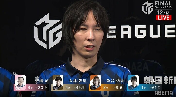 “ロボ”が笑った！小林剛、2019シーズン最終戦、震えるオーラスしのぎ初優勝のトップ／麻雀・Mリーグ