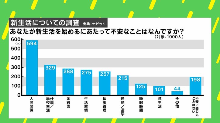 【写真・画像】 3枚目
