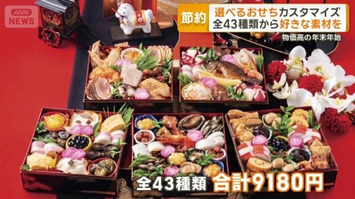 43種類すべて買っても9180円