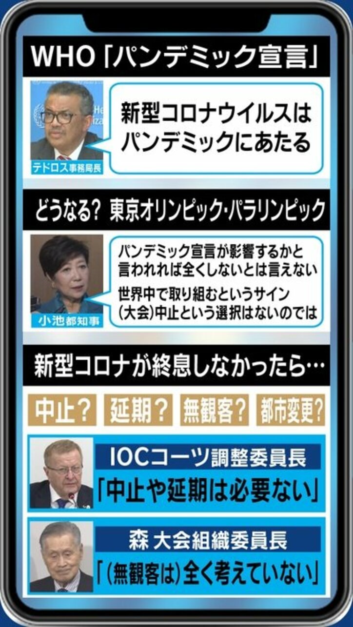 ついに“パンデミック”状態に…オリンピック開催、やはり現時点では不透明?