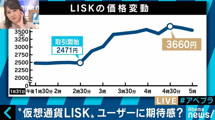 コインチェック問題で野口悠紀雄氏「あくまでも取引所の責任。仮想通貨が投機の対象となってしまったのは残念なこと」