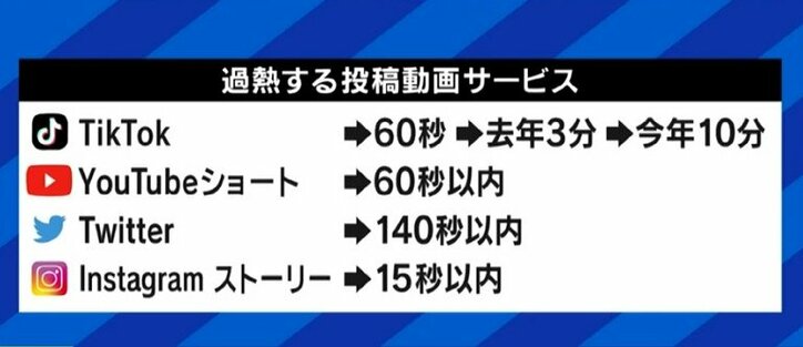 クリエイターへの広告収益分配サービスでTikTokが“YouTube化”? 支持されてきた独自のUXが損なわれる懸念も