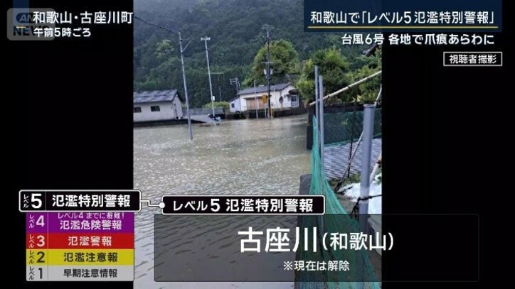 レベル5氾濫特別警報
