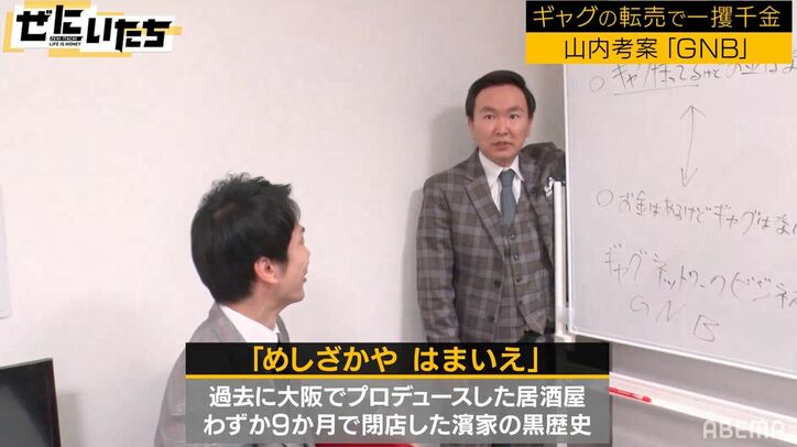 かまいたち濱家の赤字を防ぐ方法に山内驚き「さすが飲食で失敗しているだけのことある」黒歴史暴露