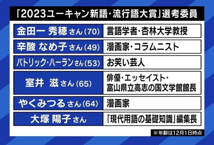 【写真・画像】M-1決勝で負けたコンビに“辛辣コメント”の山田邦子「さや香は審査員に挑戦してきた。ことさら好きになった」 2枚目