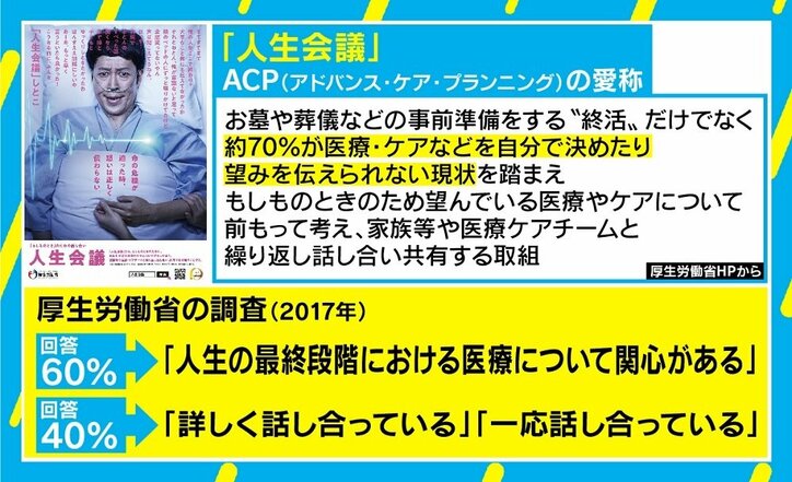 「人生会議」選定委員の紅谷氏、ポスターには「驚きと共感」 本当に伝えたい思いとは