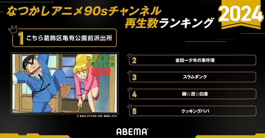 【写真・画像】【ABEMA】2024年のアニメ上半期ランキングを発表 上半期再生数は『あたしンち』が1位に 4枚目