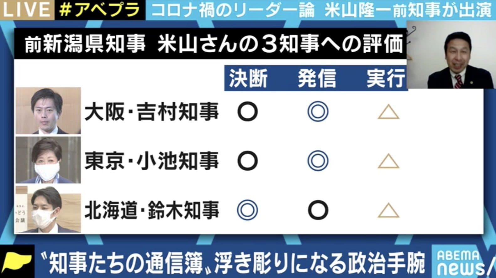 米山隆一氏 吉村知事の ポスト安倍待望論 に 維新は荒っぽいので 国政でやるのは勘弁 国内 Abema Times