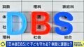 「日本版DBS」で子ども守れる？制度に必要なカギは？性被害の当事者団体代表「“無犯罪証明書”を出してほしい」