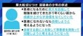 「すでにエリートなのに」「医師を目指すなら東大じゃなくても」が届かない受験生たち…田中萌アナ「私も1浪した時には絶望した」