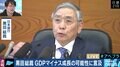 日銀の黒田総裁がGDPマイナス成長の可能性に言及 スイス・ダボス会議で