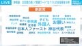 参政党と日本保守党は他党以上に「外国人問題」に注力している？ 「参院選 X全量調査」