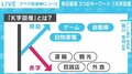 コロナ禍で“過去最高”の税収も…素直に喜べない要因 “3つのキーワード”が示す格差