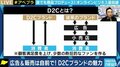 誰でも小売業に参入できる時代に? 注目を集めるD2Cの特徴と課題とは