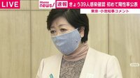 小池知事「エクモ外せない人増加」
